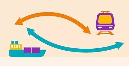 中國對一帶一路沿線國家十大標(biāo)志性投資項目及風(fēng)險分析